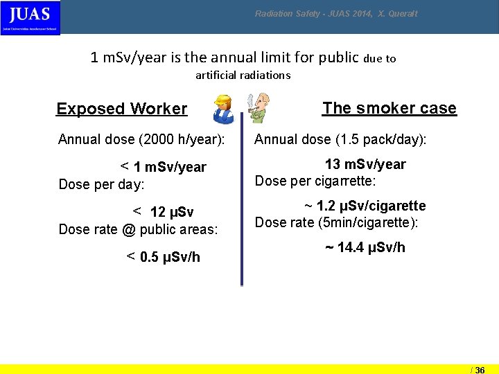 Radiation Safety - JUAS 2014, X. Queralt 1 m. Sv/year is the annual limit Radiation Safety - JUAS 2014, X. Queralt 1 m. Sv/year is the annual limit