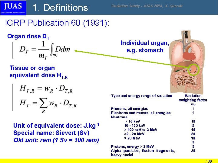 1. Definitions Radiation Safety - JUAS 2014, X. Queralt ICRP Publication 60 (1991): Organ 1. Definitions Radiation Safety - JUAS 2014, X. Queralt ICRP Publication 60 (1991): Organ