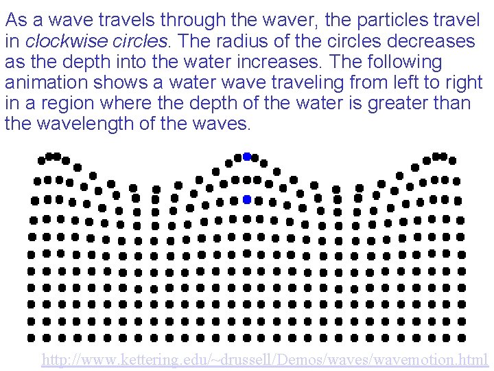As a wave travels through the waver, the particles travel in clockwise circles. The As a wave travels through the waver, the particles travel in clockwise circles. The