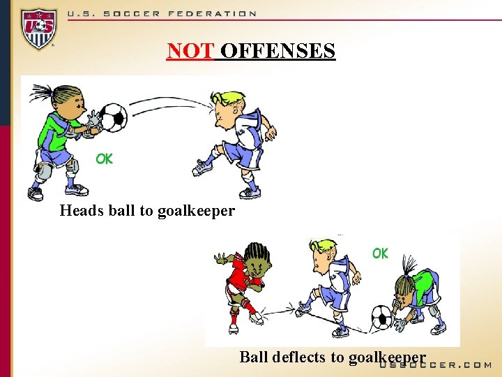 NOT OFFENSES Heads ball to goalkeeper Ball deflects to goalkeeper 