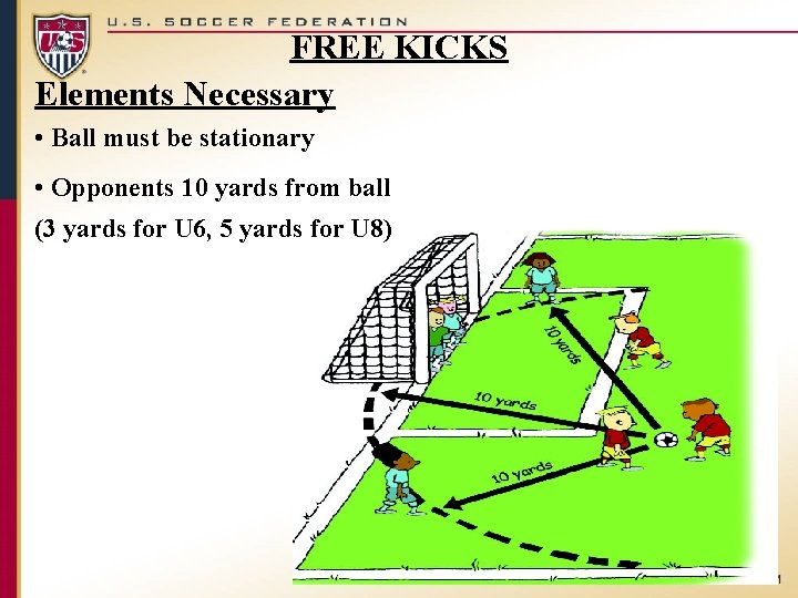 FREE KICKS Elements Necessary • Ball must be stationary • Opponents 10 yards from