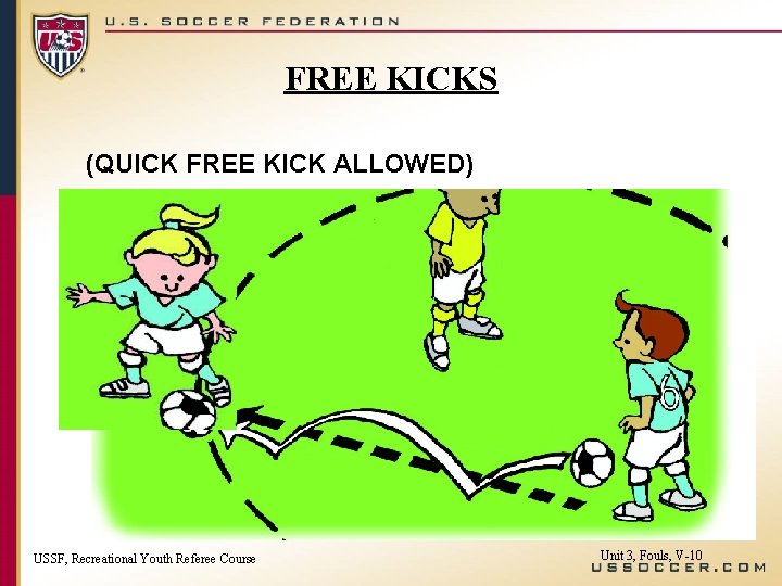 FREE KICKS (QUICK FREE KICK ALLOWED) USSF, Recreational Youth Referee Course Unit 3, Fouls,