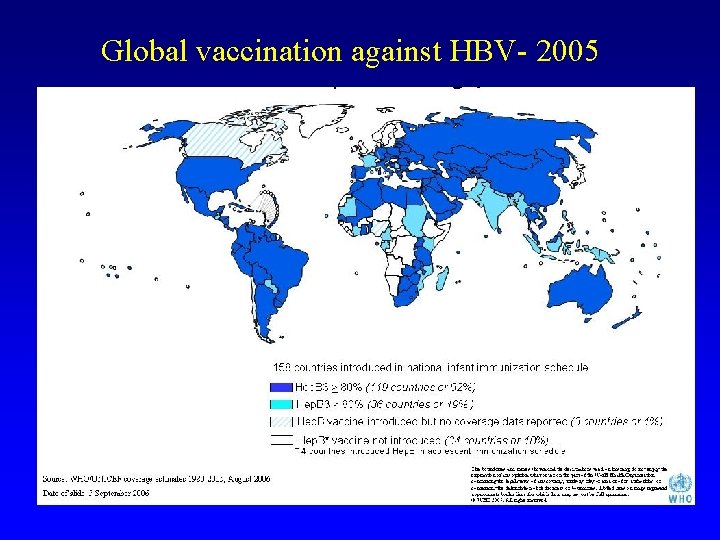 Global vaccination against HBV- 2005 