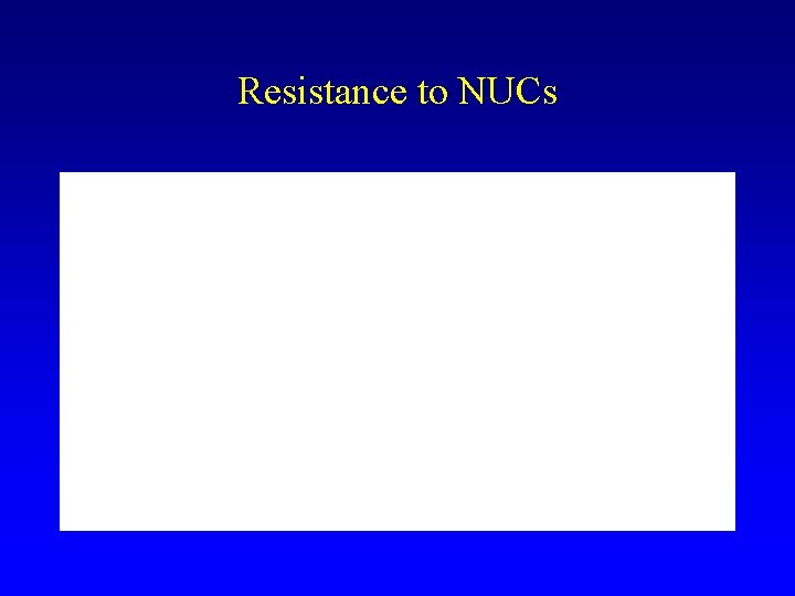 Resistance to NUCs 