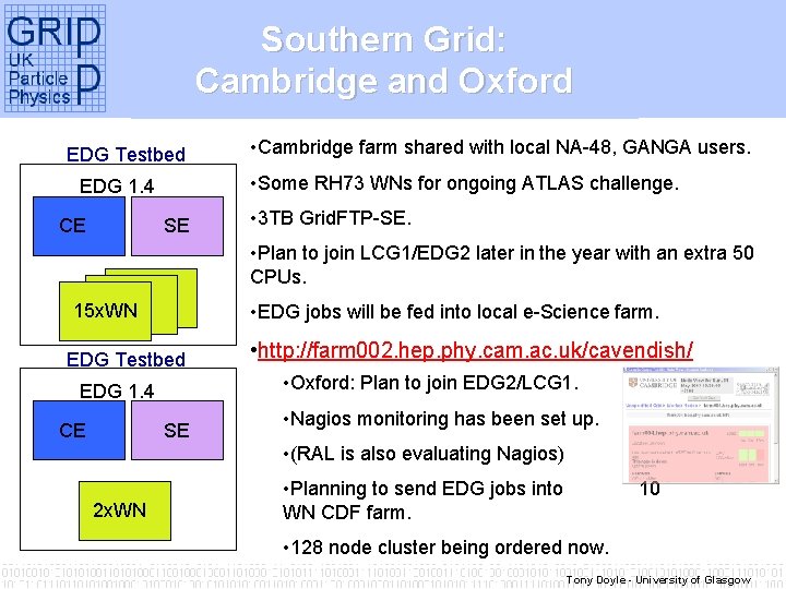 Southern Grid: Cambridge and Oxford EDG Testbed • Some RH 73 WNs for ongoing