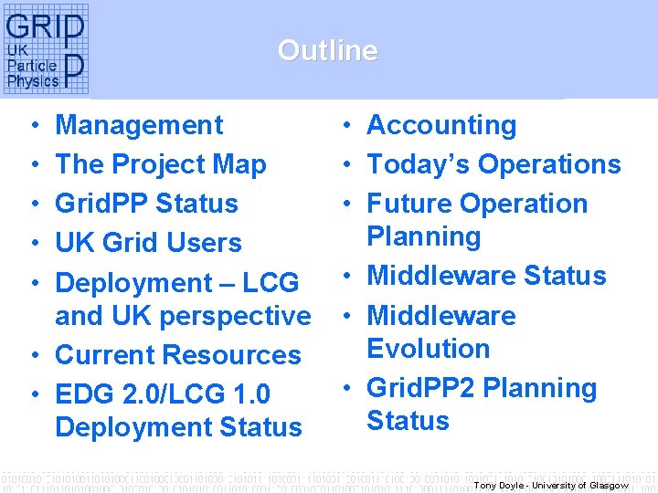 Outline • • • Management The Project Map Grid. PP Status UK Grid Users