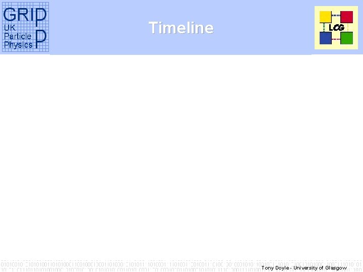 Timeline Tony Doyle - University of Glasgow 