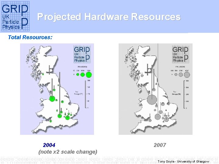 Projected Hardware Resources Total Resources: 2004 (note x 2 scale change) 2007 Tony Doyle