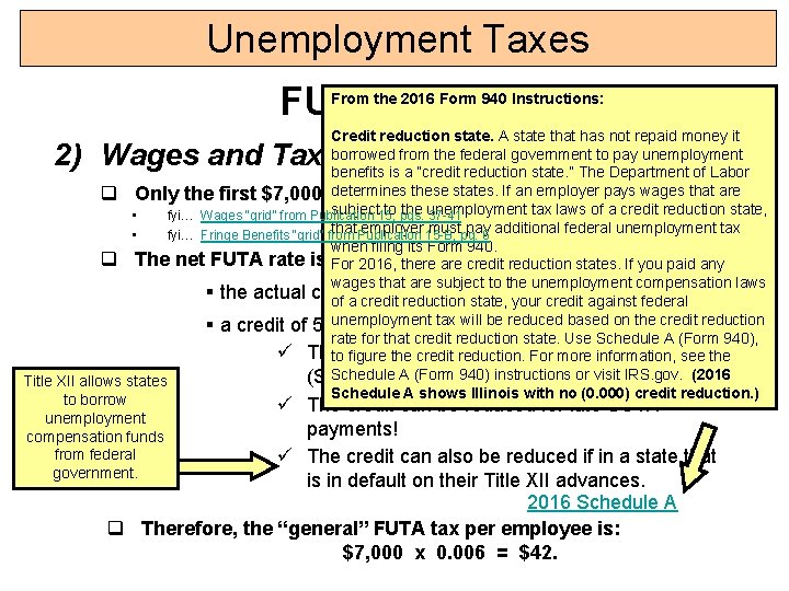 Unemployment Taxes FUTA (cont. ) From the 2016 Form 940 Instructions: Credit reduction state. Unemployment Taxes FUTA (cont. ) From the 2016 Form 940 Instructions: Credit reduction state.