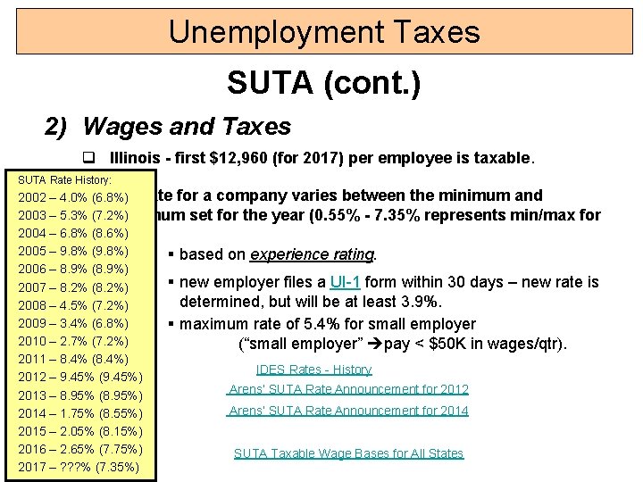 Unemployment Taxes SUTA (cont. ) 2) Wages and Taxes q Illinois - first $12,