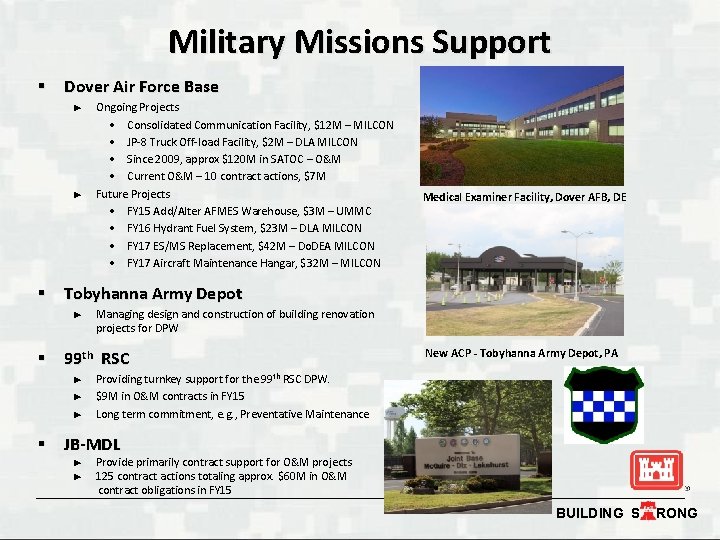 Military Missions Support Dover Air Force Base ► ► Ongoing Projects • Consolidated Communication