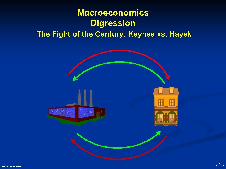 Macroeconomics Digression © RAINER MAURER, Pforzheim The Fight of the Century: Keynes vs. Hayek