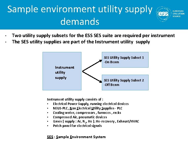 Sample environment utility supply demands - Two utility supply subsets for the ESS SES