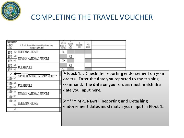 COMPLETING THE TRAVEL VOUCHER ØBlock 15: Check the reporting endorsement on your orders. Enter