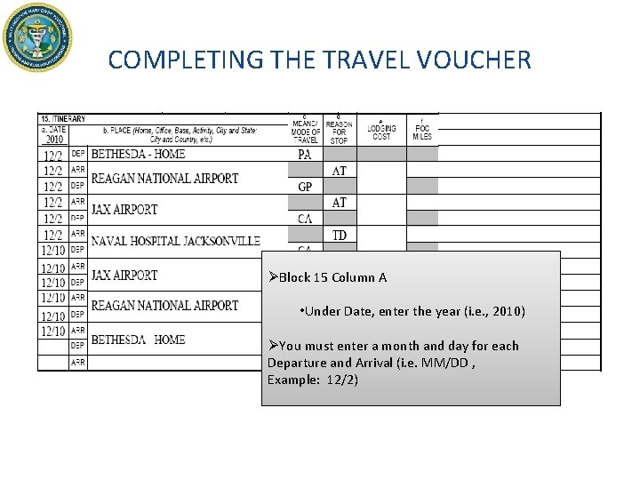 COMPLETING THE TRAVEL VOUCHER ØBlock 15 Column A • Under Date, enter the year