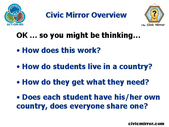 Civic Mirror Overview The Civic Mirror OK … so you might be thinking… • Civic Mirror Overview The Civic Mirror OK … so you might be thinking… •