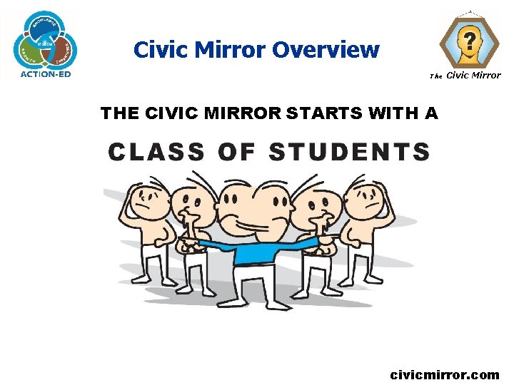 Civic Mirror Overview The Civic Mirror THE CIVIC MIRROR STARTS WITH A civicmirror. com