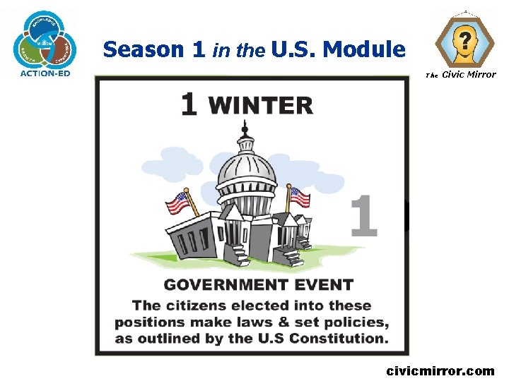 Season 1 in the U. S. Module The Civic Mirror civicmirror. com 