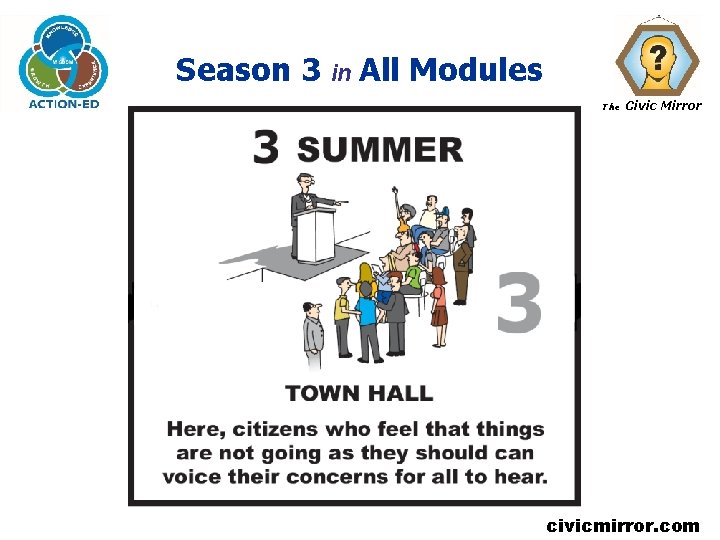 Season 3 in All Modules The Civic Mirror civicmirror. com 