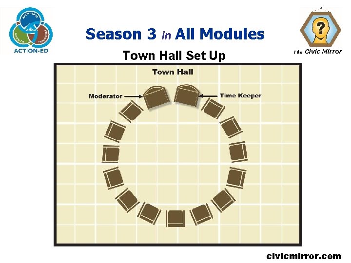 Season 3 in All Modules Town Hall Set Up The Civic Mirror civicmirror. com