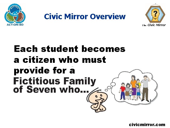 Civic Mirror Overview The Civic Mirror Each student becomes a citizen who must provide