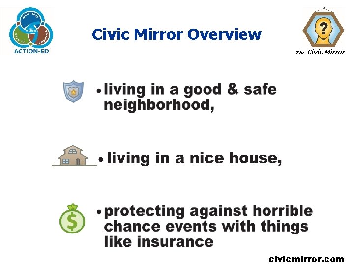 Civic Mirror Overview The Civic Mirror civicmirror. com 