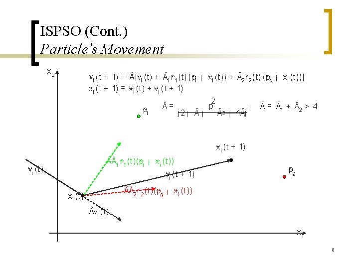 Improved Search For Local Optima In Particle Swarm