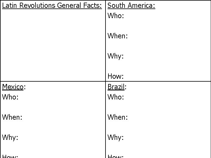 Latin Revolutions General Facts: South America: Who: When: Why: How: Mexico: Who: Brazil: Who: