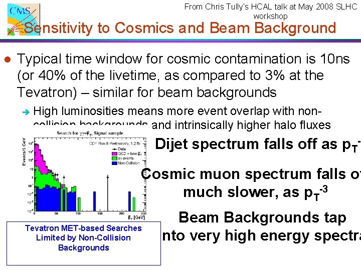 From Chris Tully’s HCAL talk at May 2008 SLHC workshop Sensitivity to Cosmics and From Chris Tully’s HCAL talk at May 2008 SLHC workshop Sensitivity to Cosmics and