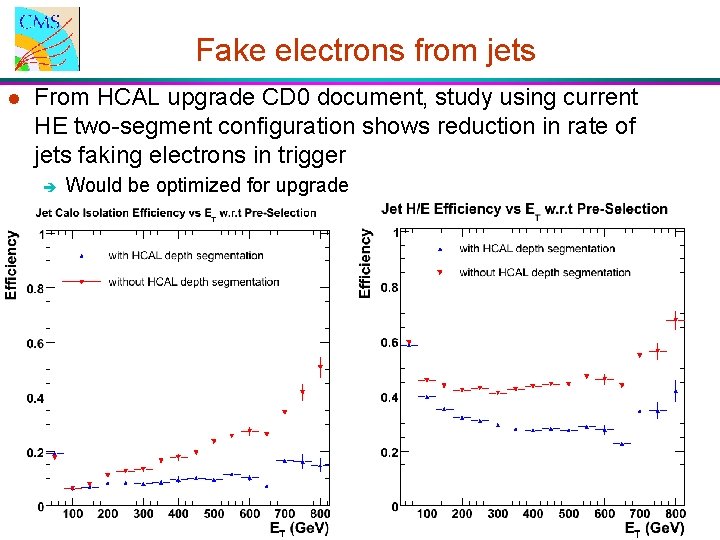 Fake electrons from jets l From HCAL upgrade CD 0 document, study using current Fake electrons from jets l From HCAL upgrade CD 0 document, study using current