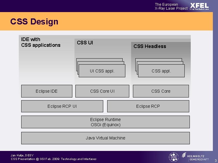 The European X-Ray Laser Project XFEL X-Ray Free-Electron Laser CSS Design IDE with CSS