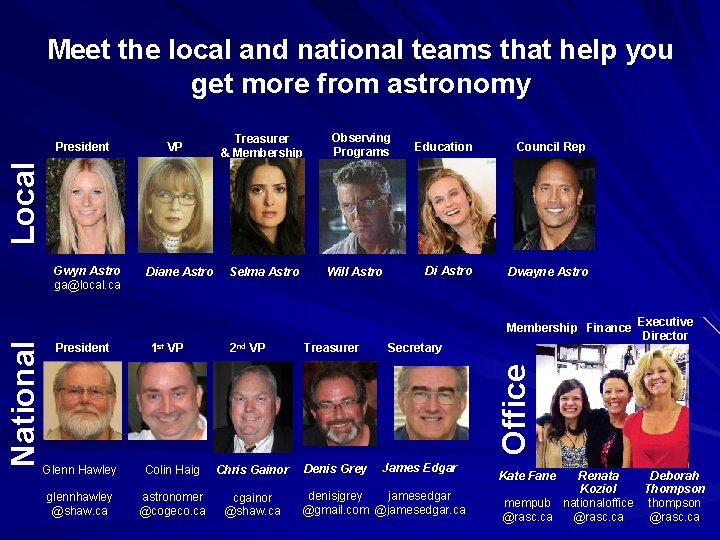 Meet the local and national teams that help you get more from astronomy VP