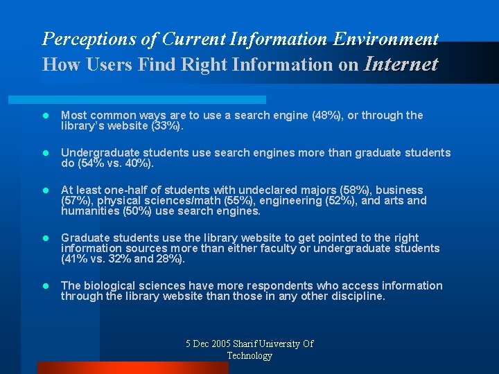 Perceptions of Current Information Environment How Users Find Right Information on Internet l Most