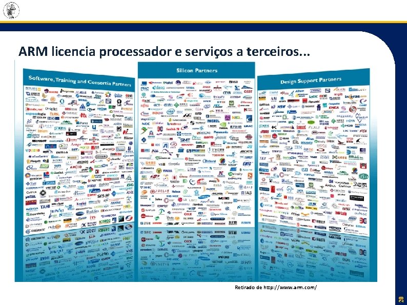 ARM licencia processador e serviços a terceiros. . . 20 Retirado de http: //www.