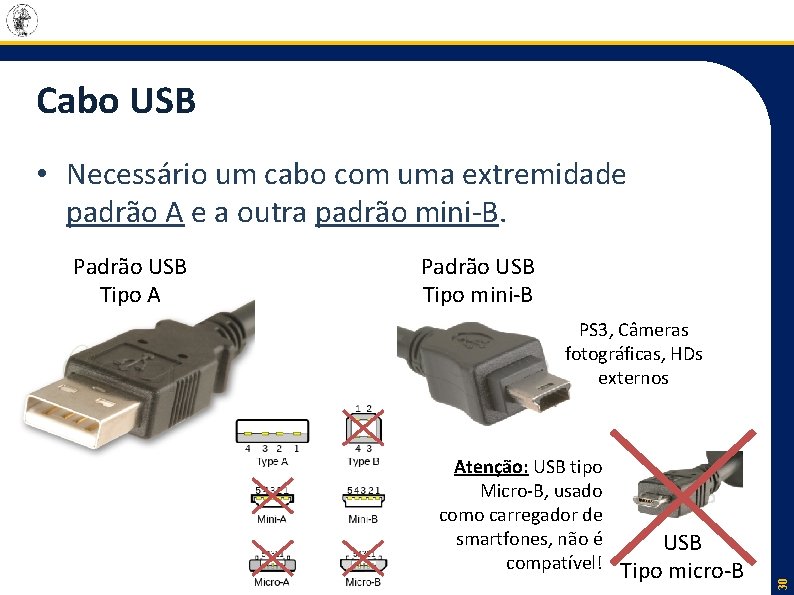 Cabo USB • Necessário um cabo com uma extremidade padrão A e a outra