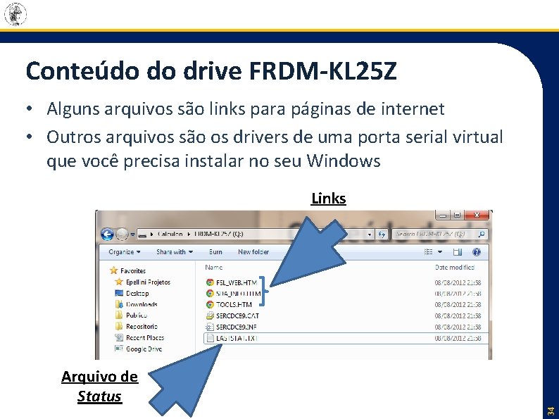 Conteúdo do drive FRDM-KL 25 Z • Alguns arquivos são links para páginas de