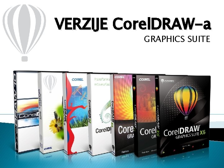 VERZIJE Corel. DRAW-a GRAPHICS SUITE 