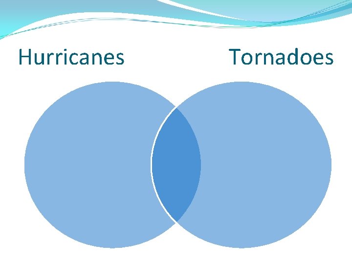 Hurricanes Tornadoes 