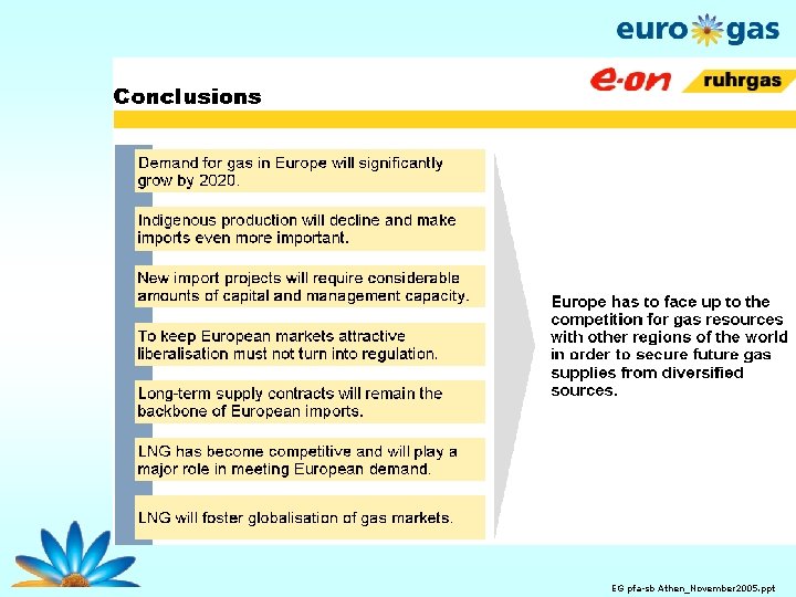 EG pfa-sb Athen_November 2005. ppt 