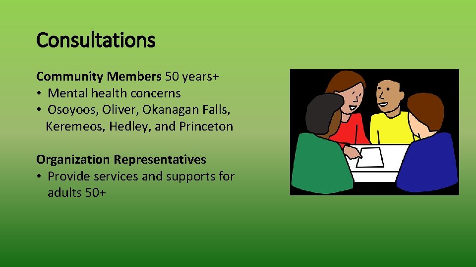 Consultations Community Members 50 years+ • Mental health concerns • Osoyoos, Oliver, Okanagan Falls,