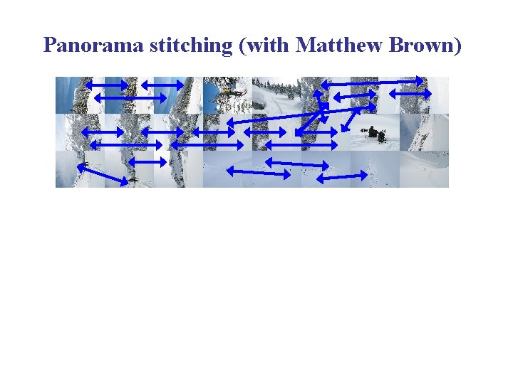 Panorama stitching (with Matthew Brown) 