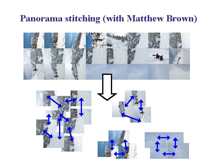 Panorama stitching (with Matthew Brown) 