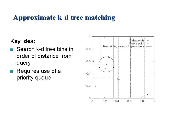 Approximate k-d tree matching Key idea: n Search k-d tree bins in order of