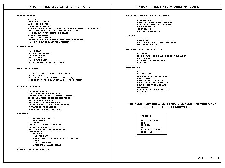 TRARON THREE MISSION BRIEFING GUIDE MISSION PREBRIEF I. M. S. A. F. E. ORM