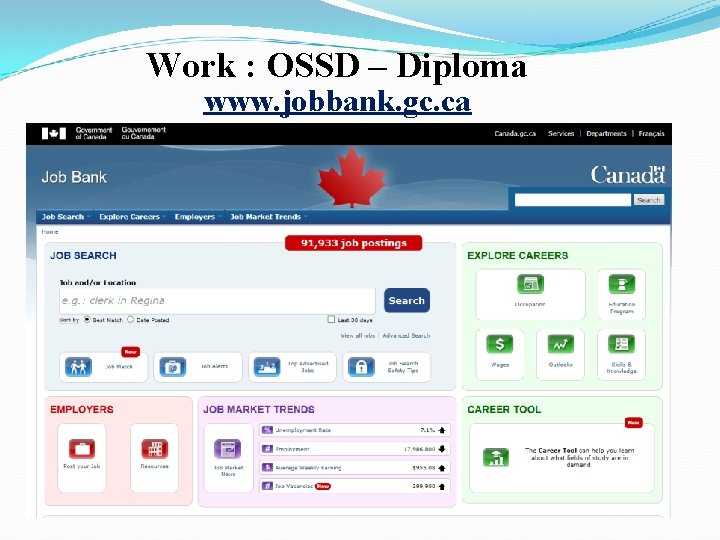 Work : OSSD – Diploma www. jobbank. gc. ca 