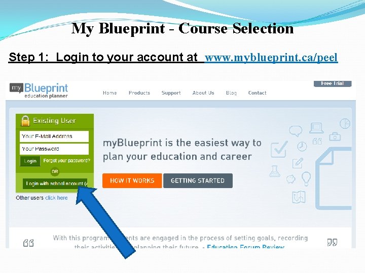 My Blueprint - Course Selection Step 1: Login to your account at www. myblueprint.