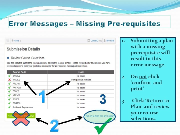 Error Messages – Missing Pre-requisites 1. Submitting a plan with a missing prerequisite will