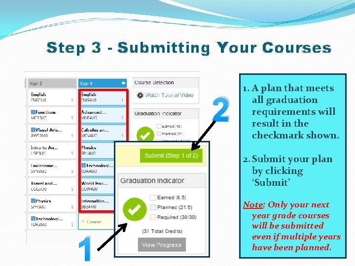 Step 3 - Submitting Your Courses 2 1. A plan that meets all graduation