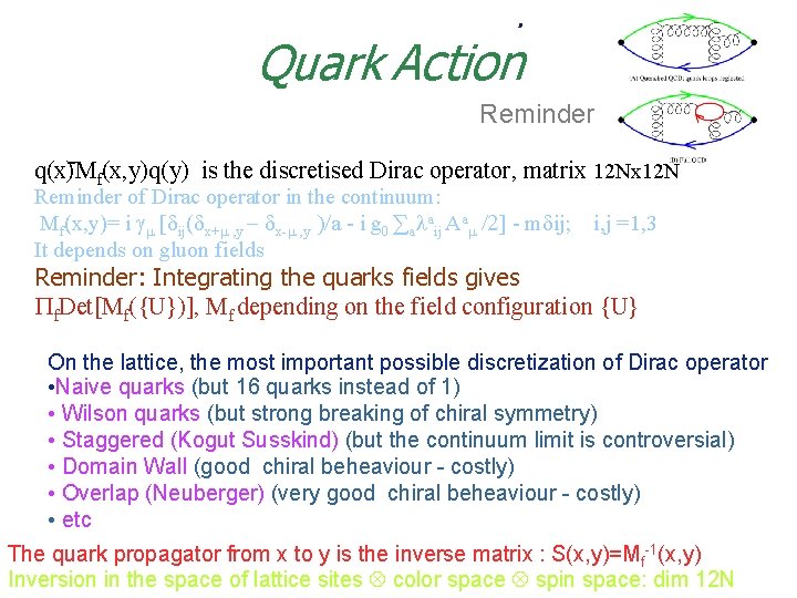 . Quark Action Reminder - (x, y)q(y) is the discretised Dirac operator, matrix 12