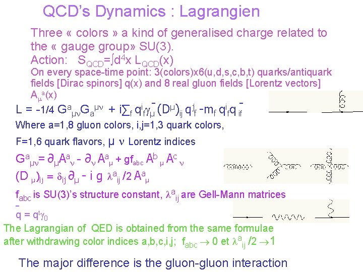 QCD’s Dynamics : Lagrangien Three « colors » a kind of generalised charge related